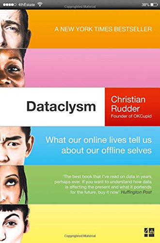 Dataclysm: Who We Are (When We Think No One S Looking) Fashion